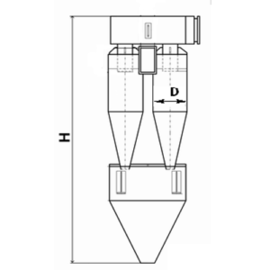 Циклон СЦН-40х2